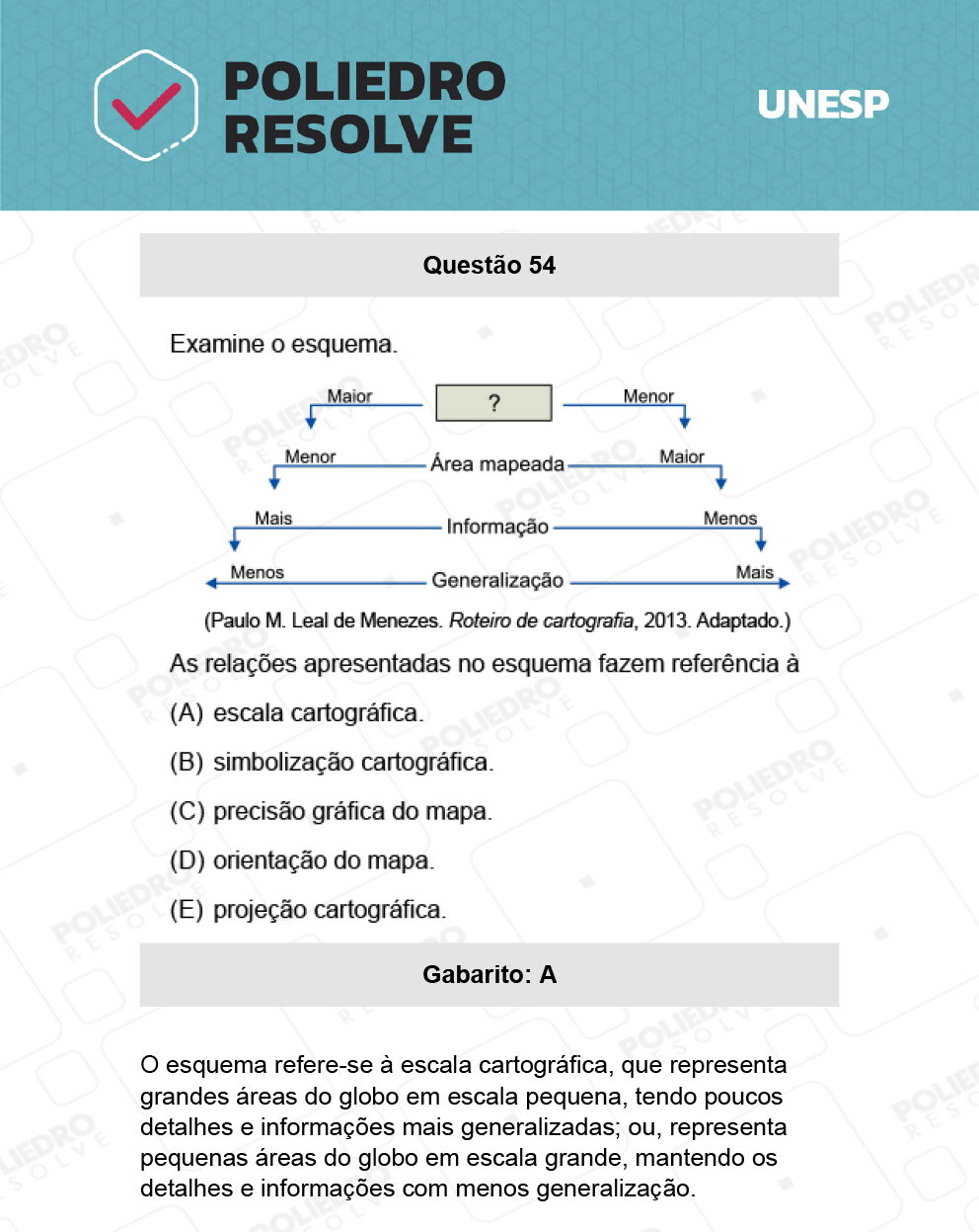 Questão 54 - 1ª Fase - Biológicas - UNESP 2022