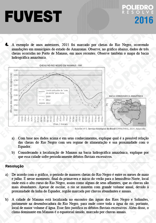 Dissertação 4 - 2ª Fase - 3º Dia - FUVEST 2016