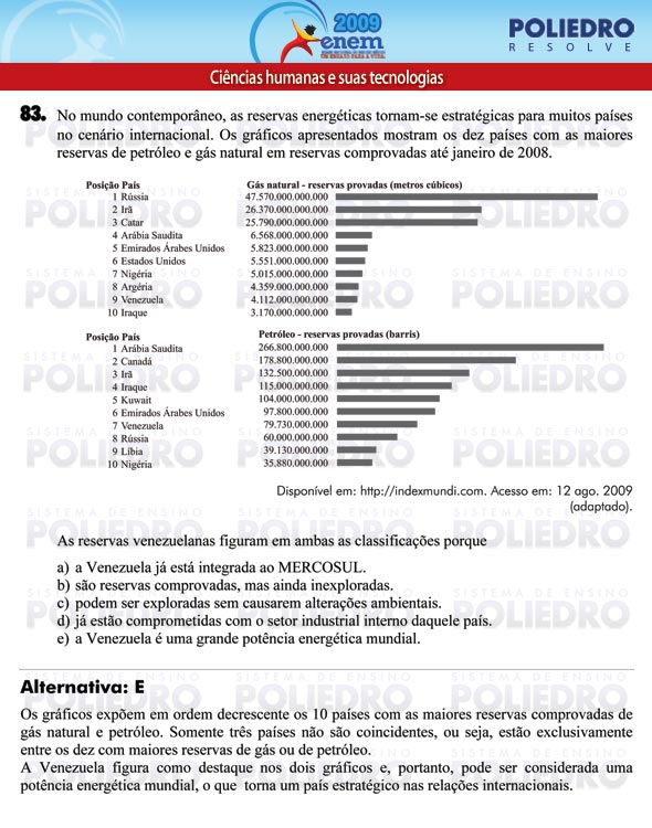 Questão 83 - Prova - ENEM 2009