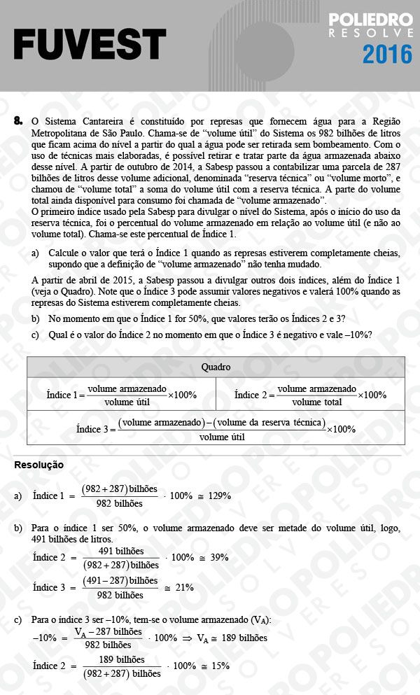 Dissertação 8 - 2ª Fase - 2º Dia - FUVEST 2016