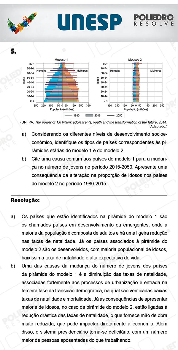 Dissertação 5 - 2ª Fase - UNESP 2018