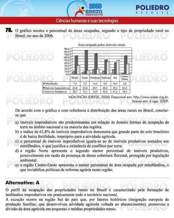 Questão 78 - Prova - ENEM 2009