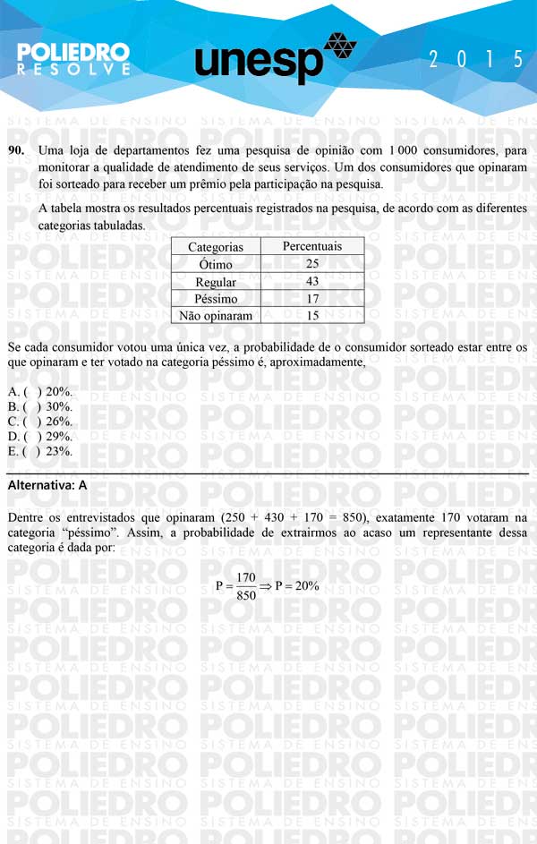 Questão 90 - 1ª Fase - UNESP 2015