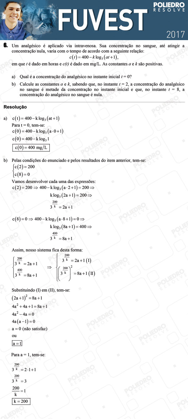 Dissertação 6 - 2ª Fase - 3º Dia - FUVEST 2017