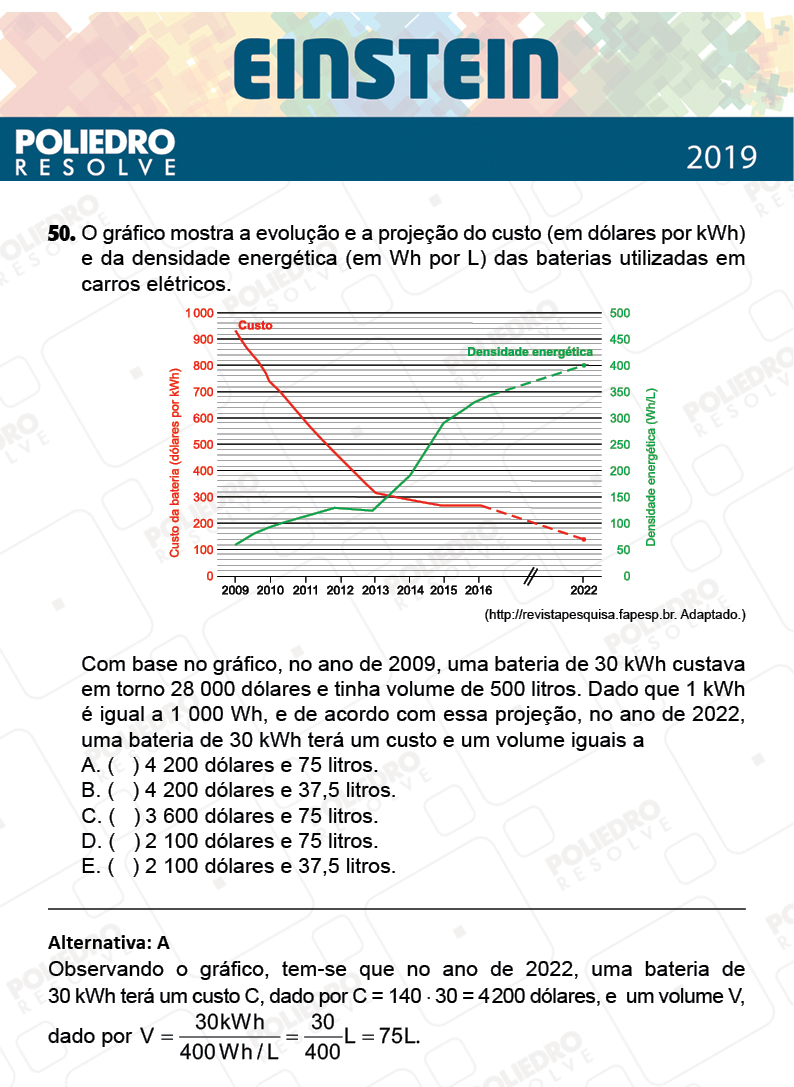 Questão 50 - Fase única - EINSTEIN 2019