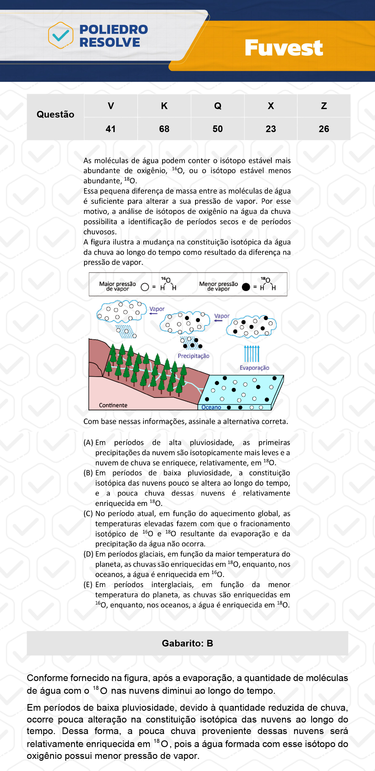 Questão 23 - 1ª Fase  - Prova X - FUVEST 2024