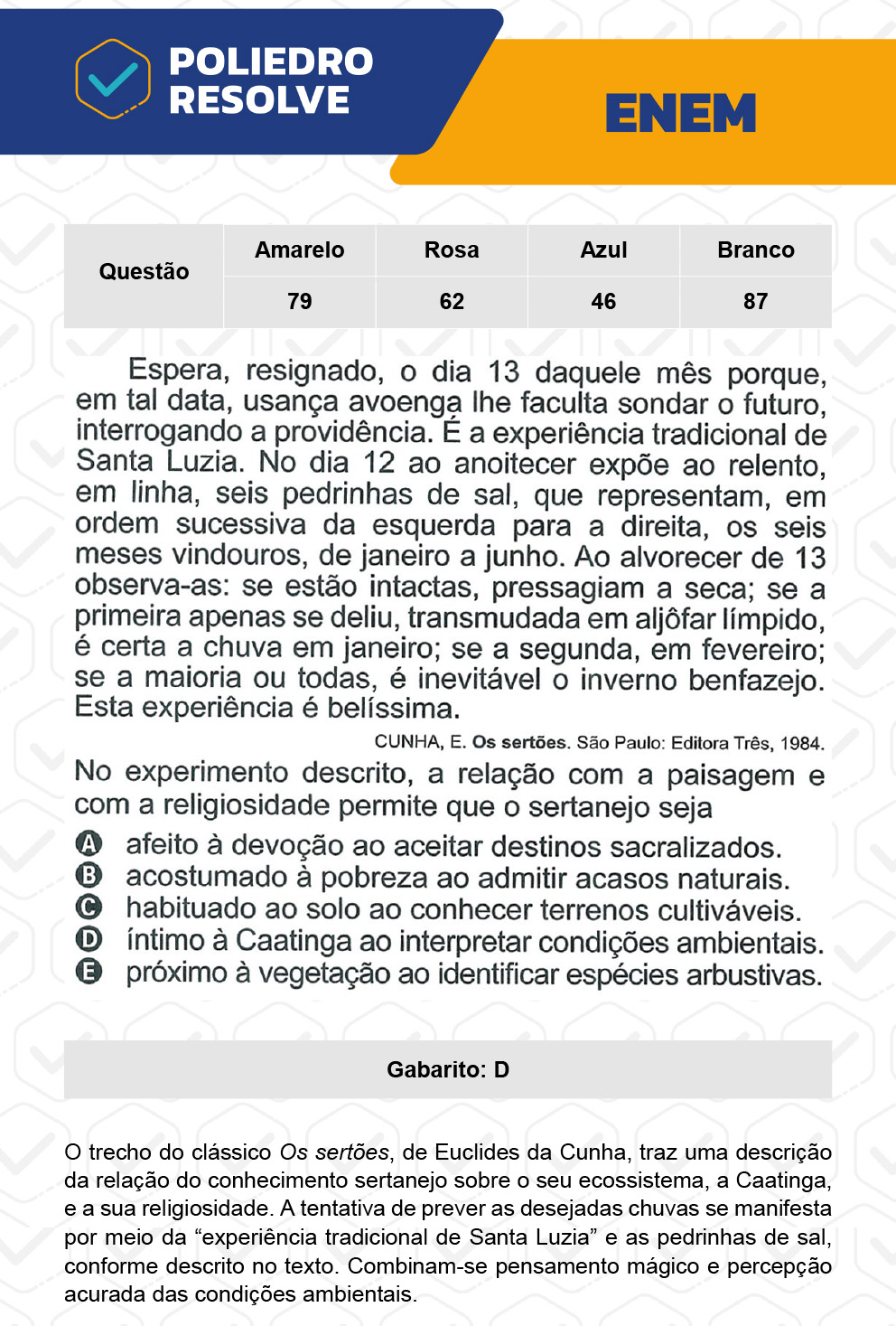 Questão 87 - 1º Dia - Prova Branca - ENEM 2022