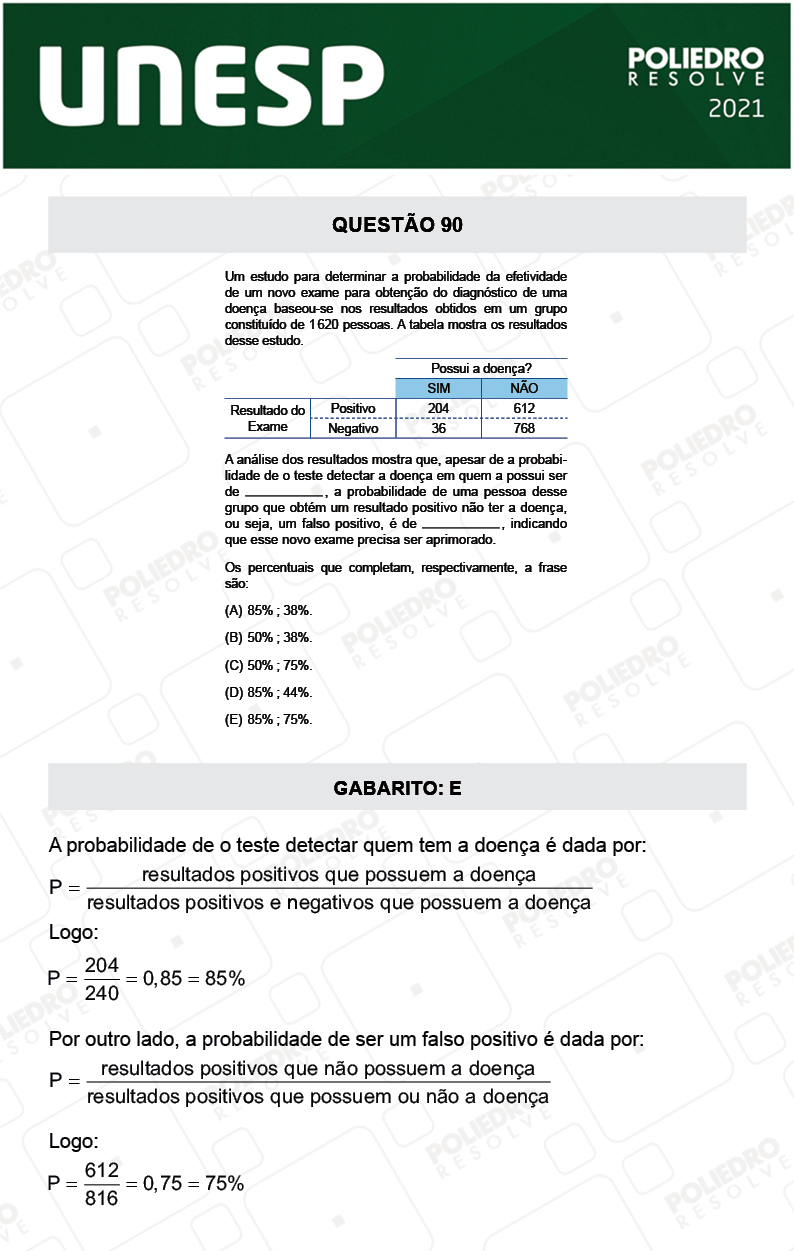 Questão 90 - 1ª Fase - 1º Dia - UNESP 2021