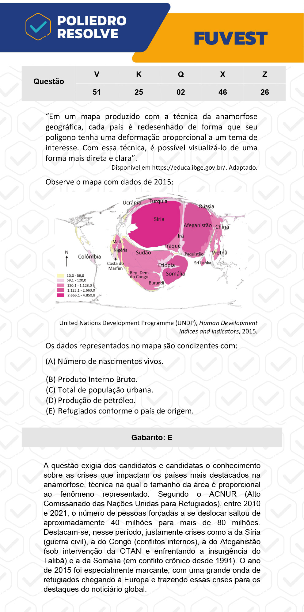 Questão 26 - 1ª Fase - Prova Z - FUVEST 2023