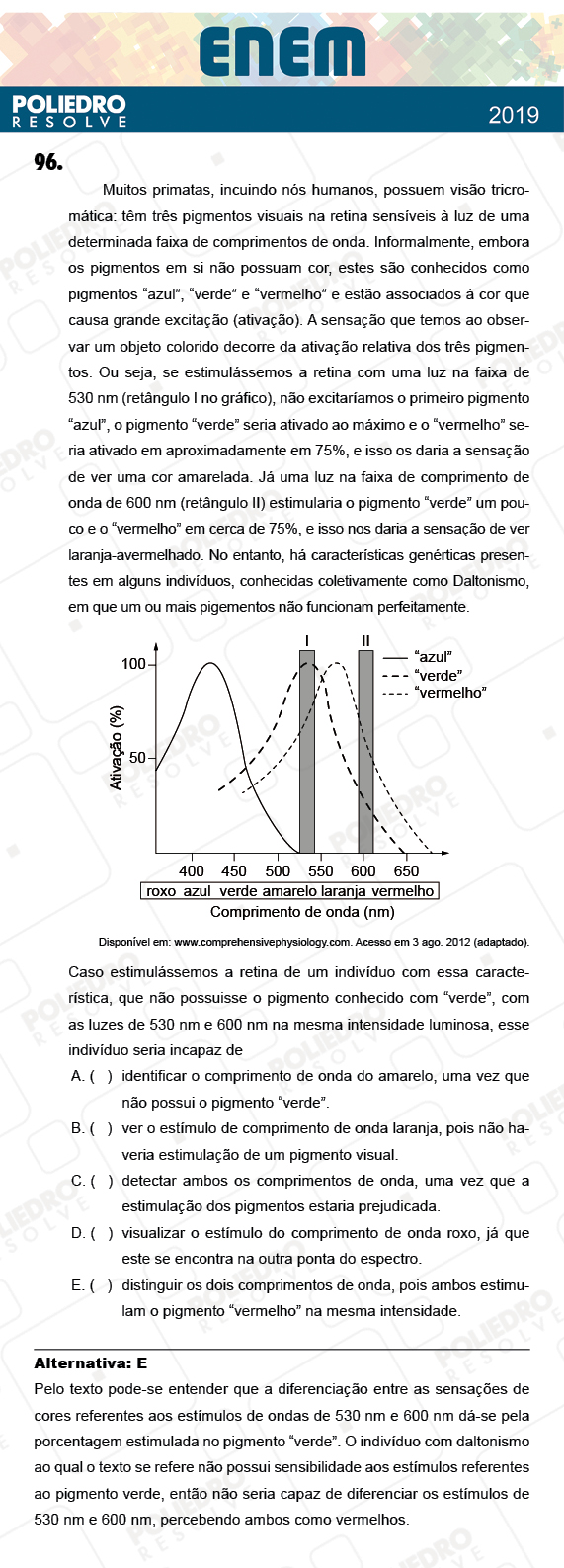 Questão 96 - 2º Dia - Prova AMARELA - ENEM 2018