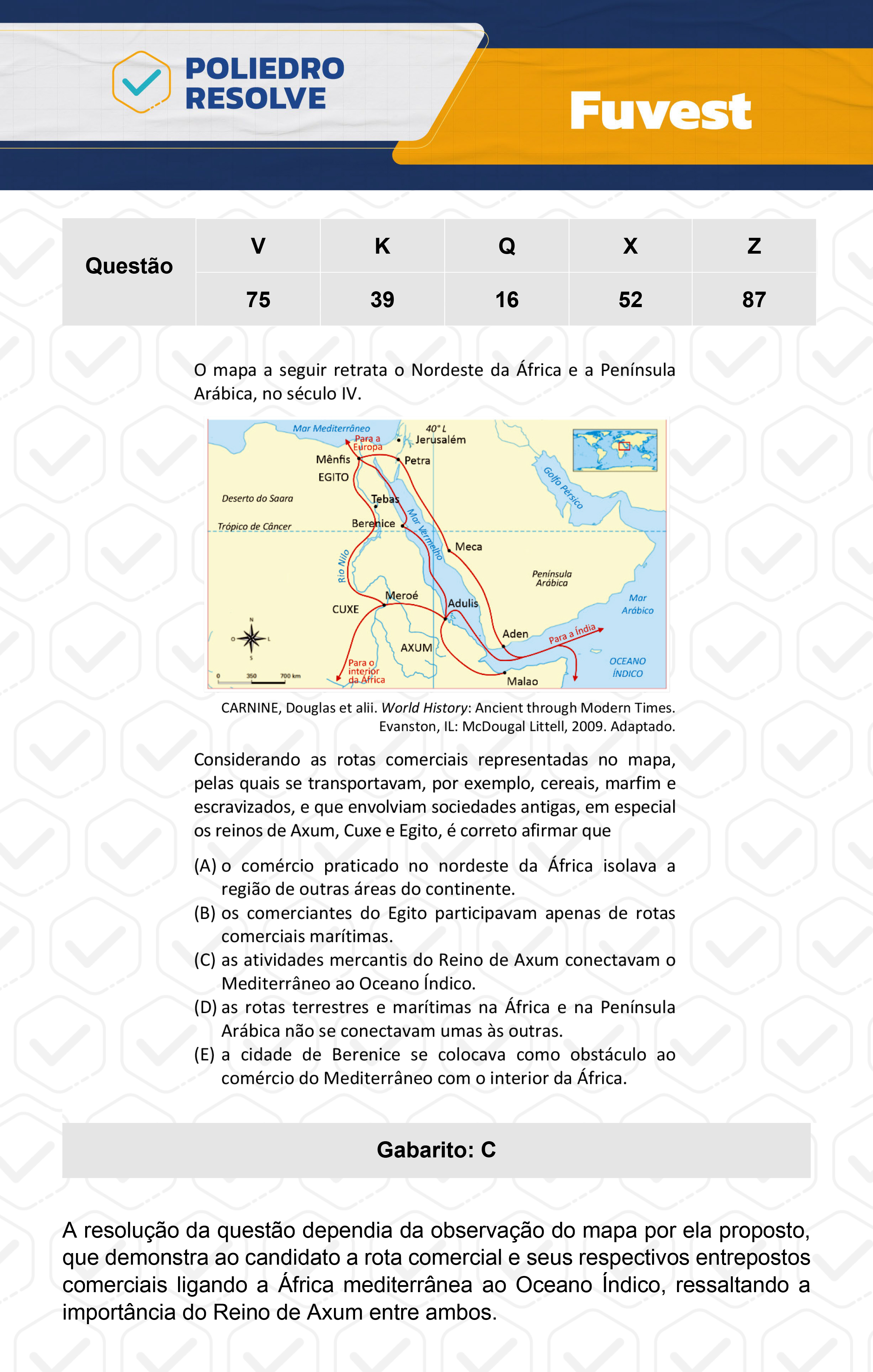 Questão 87 - 1ª Fase  - Prova Z - FUVEST 2024