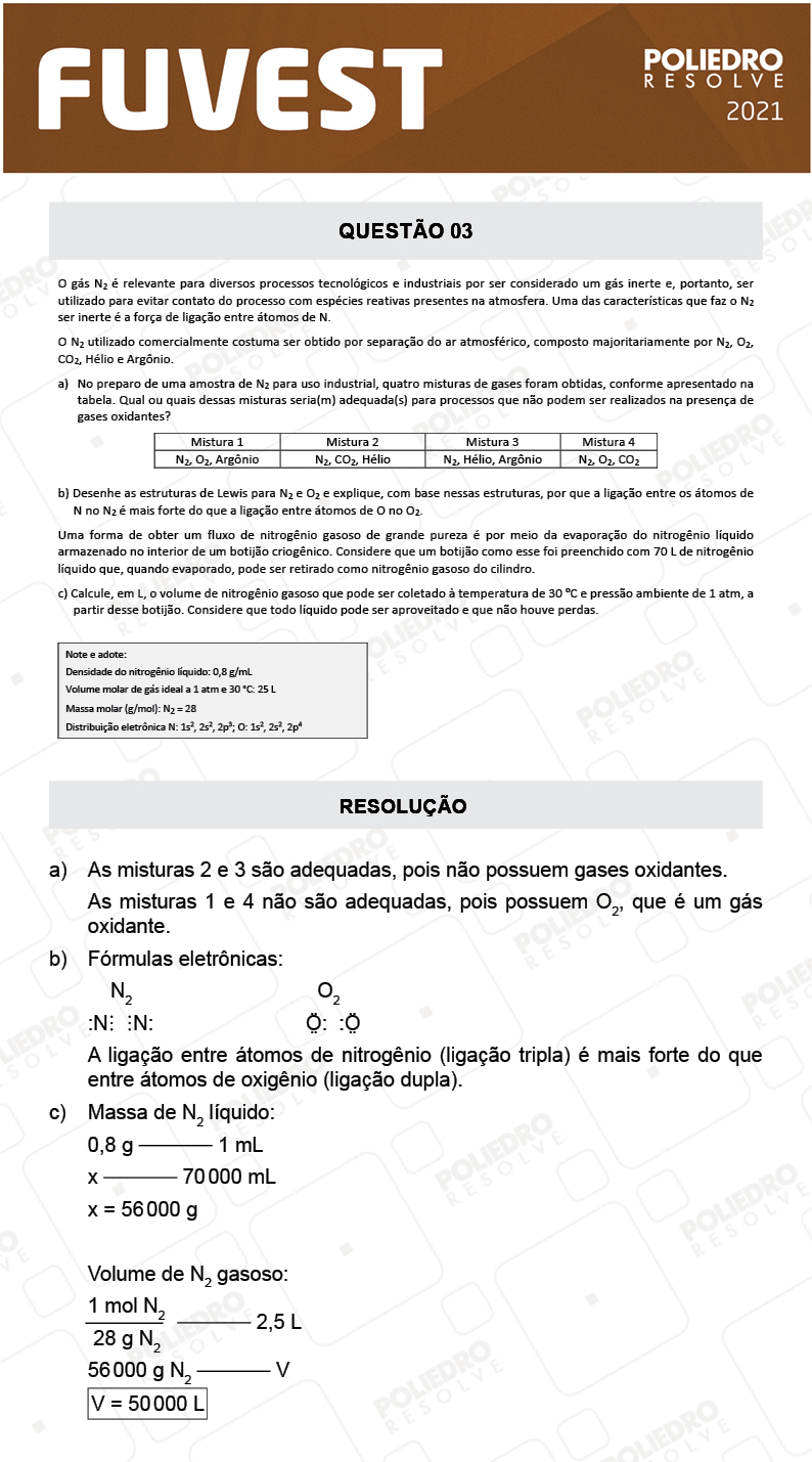 Dissertação 3 - 2ª Fase - 2º Dia - FUVEST 2021