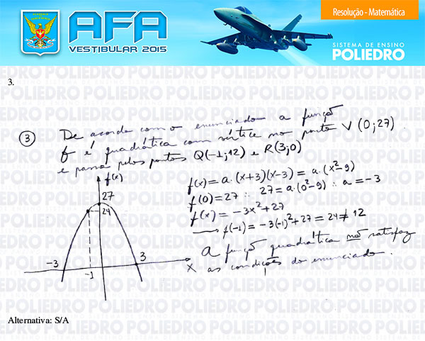 Questão 3 - Prova Modelo B - AFA 2015