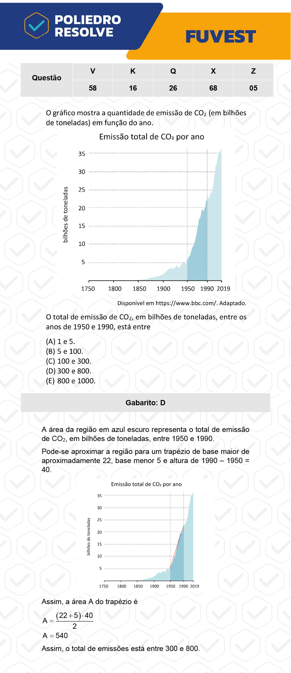 Questão 5 - 1ª Fase - Prova Z - FUVEST 2023