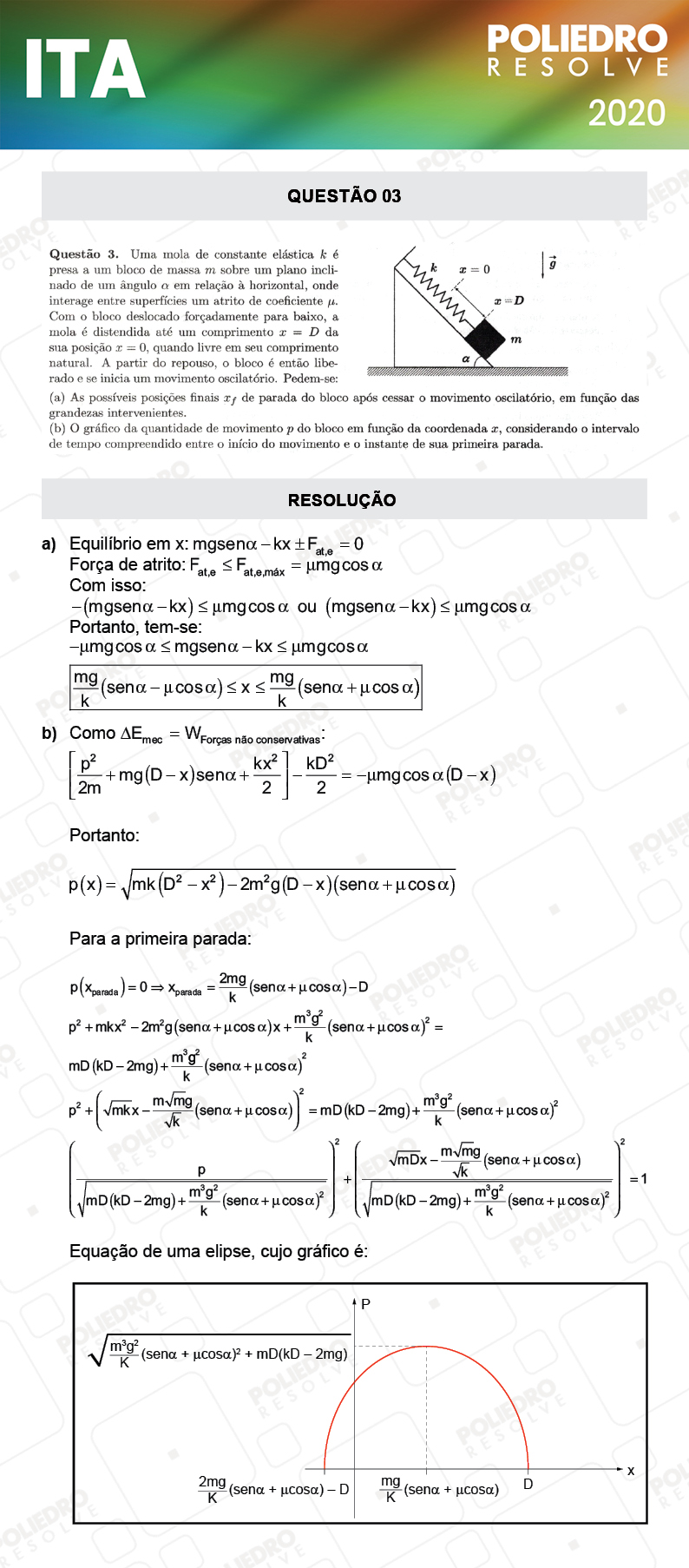 Dissertação 3 - 2ª Fase - 2º Dia - Fis / Red - ITA 2020