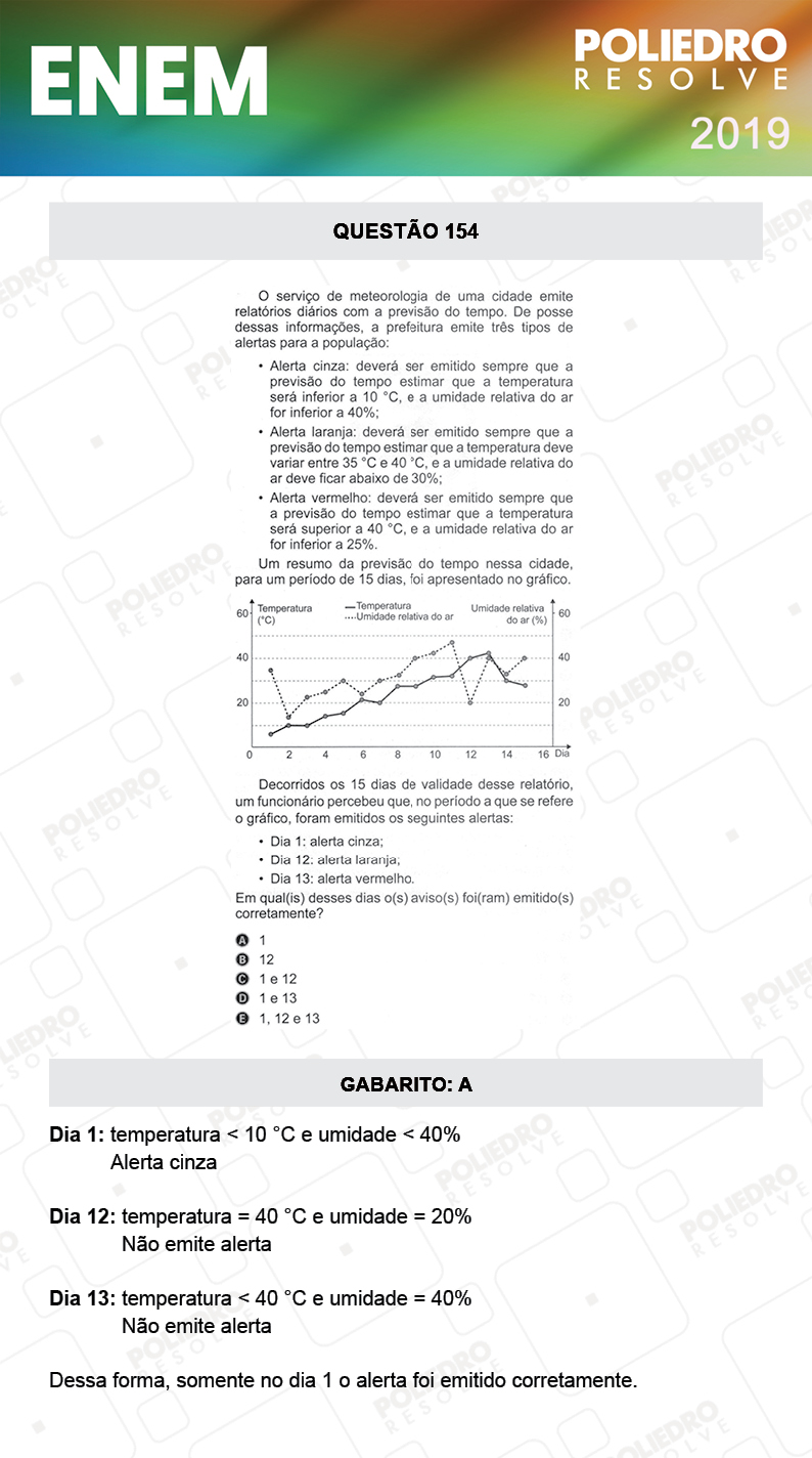 Questão 154 - 2º DIA - PROVA ROSA - ENEM 2019