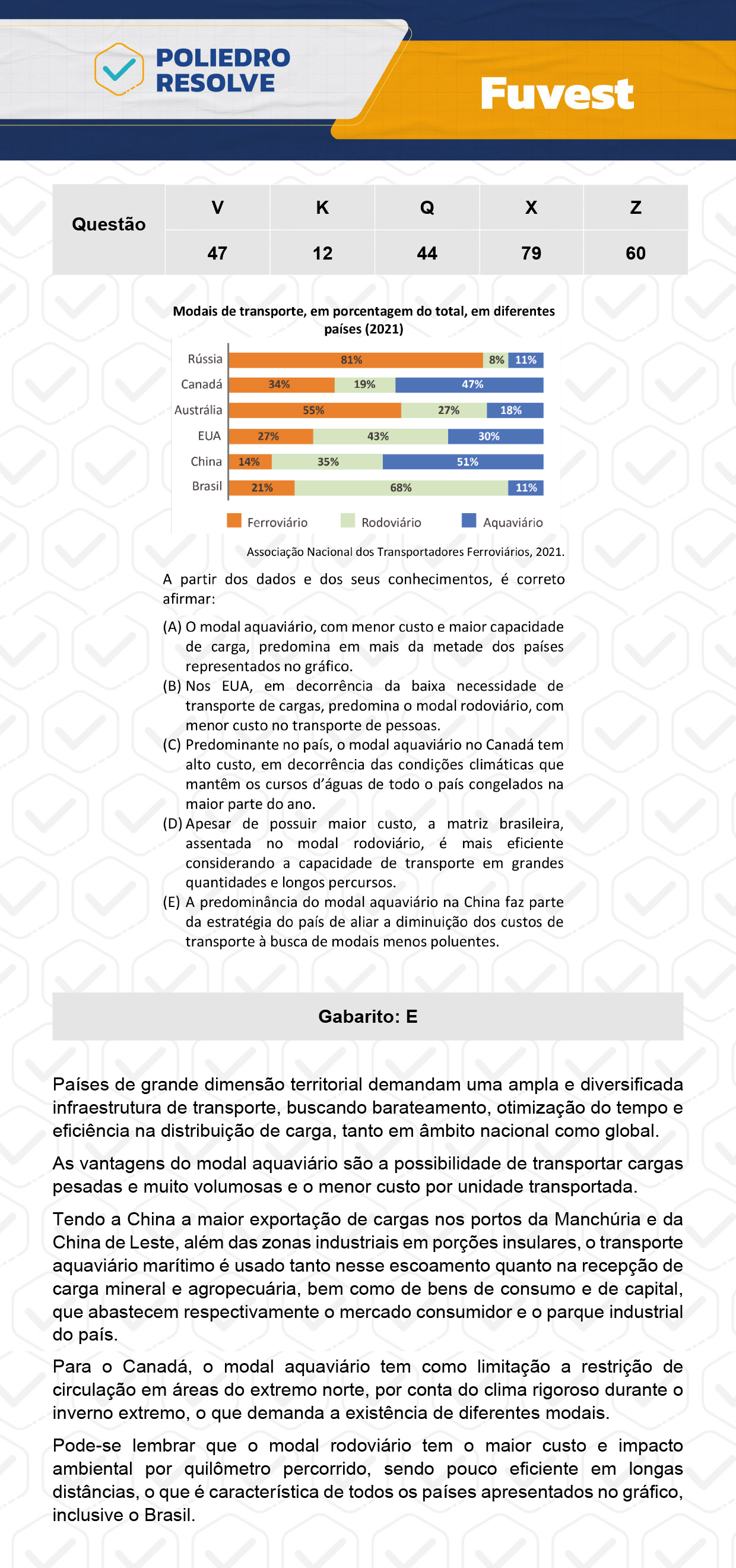 Questão 79 - 1ª Fase  - Prova X - FUVEST 2024