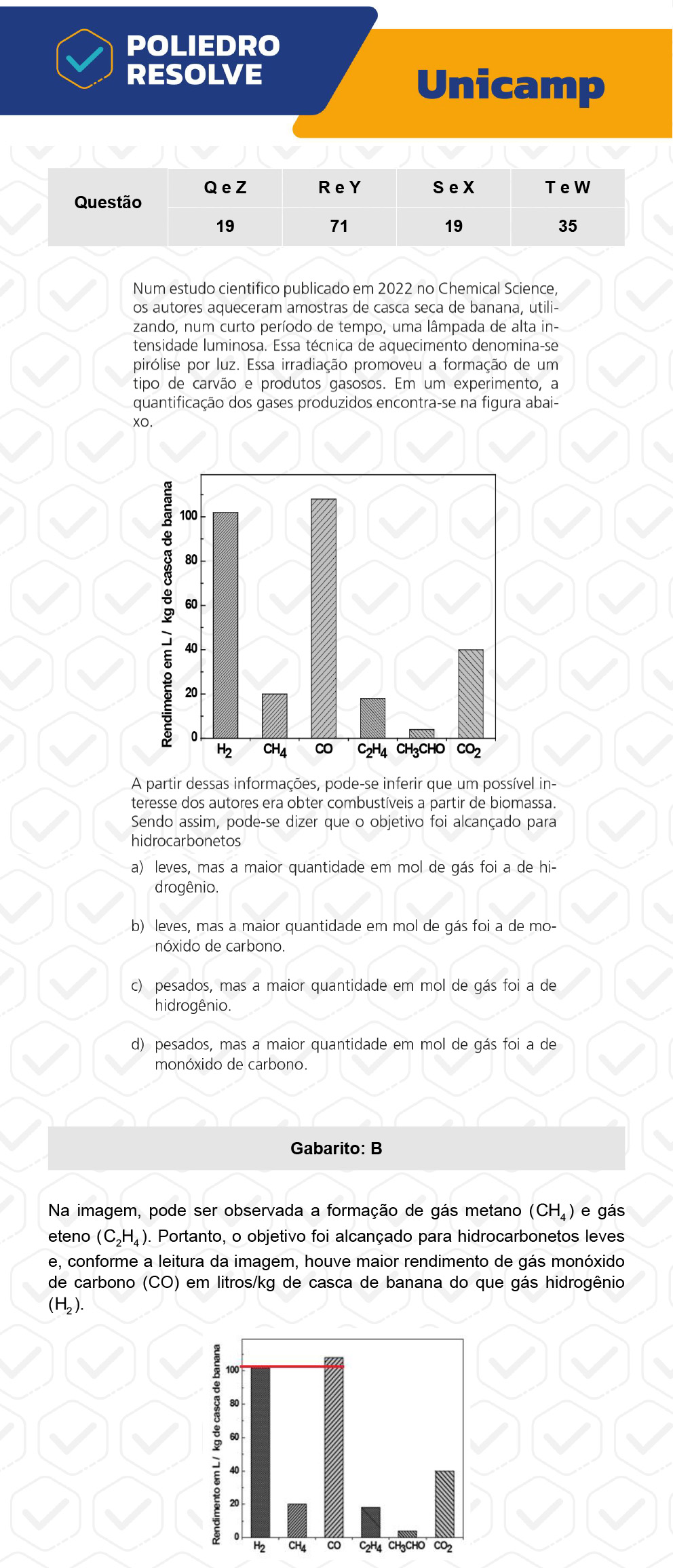 Questão 19 - 1ª Fase - 1º Dia - Q e Z - UNICAMP 2023