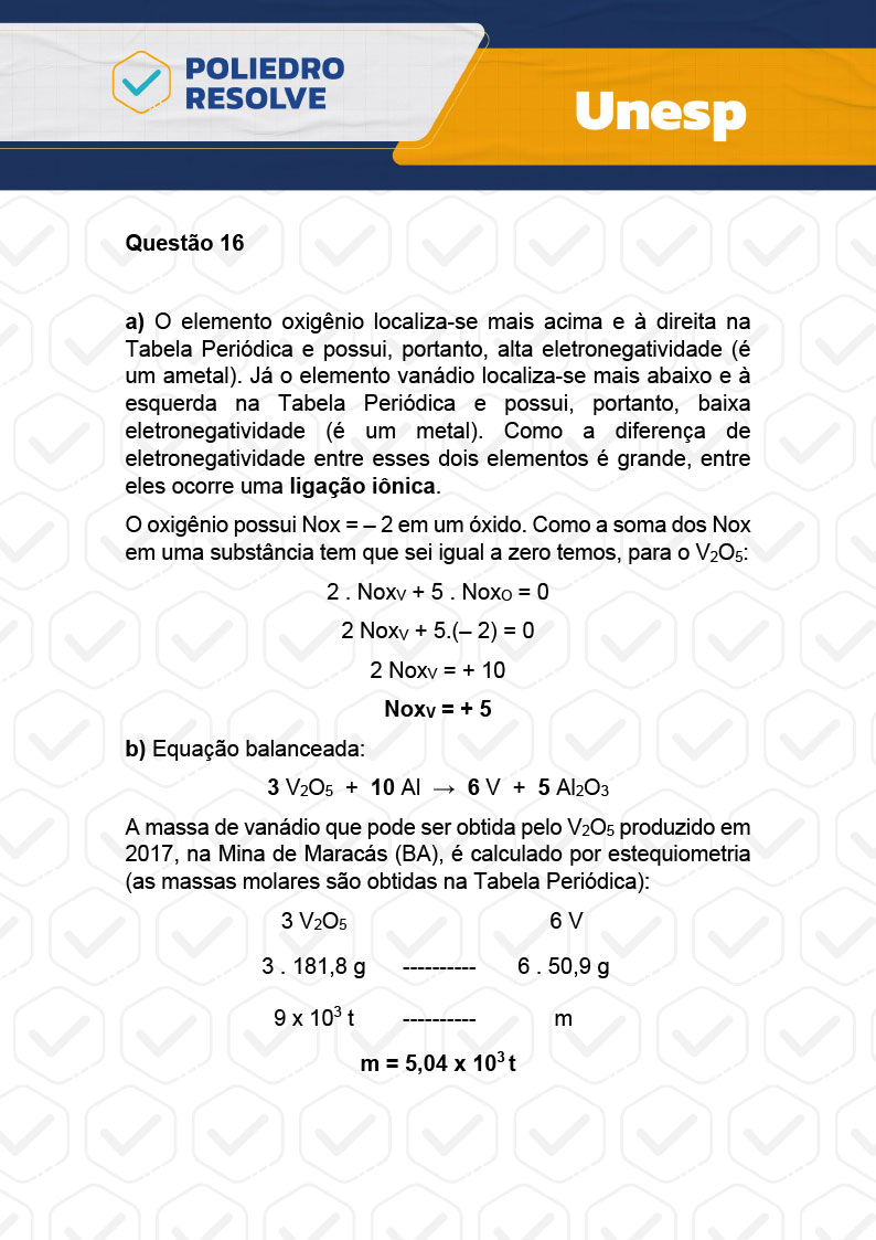 Dissertação 16 - 2ª Fase - 1º Dia - UNESP 2024