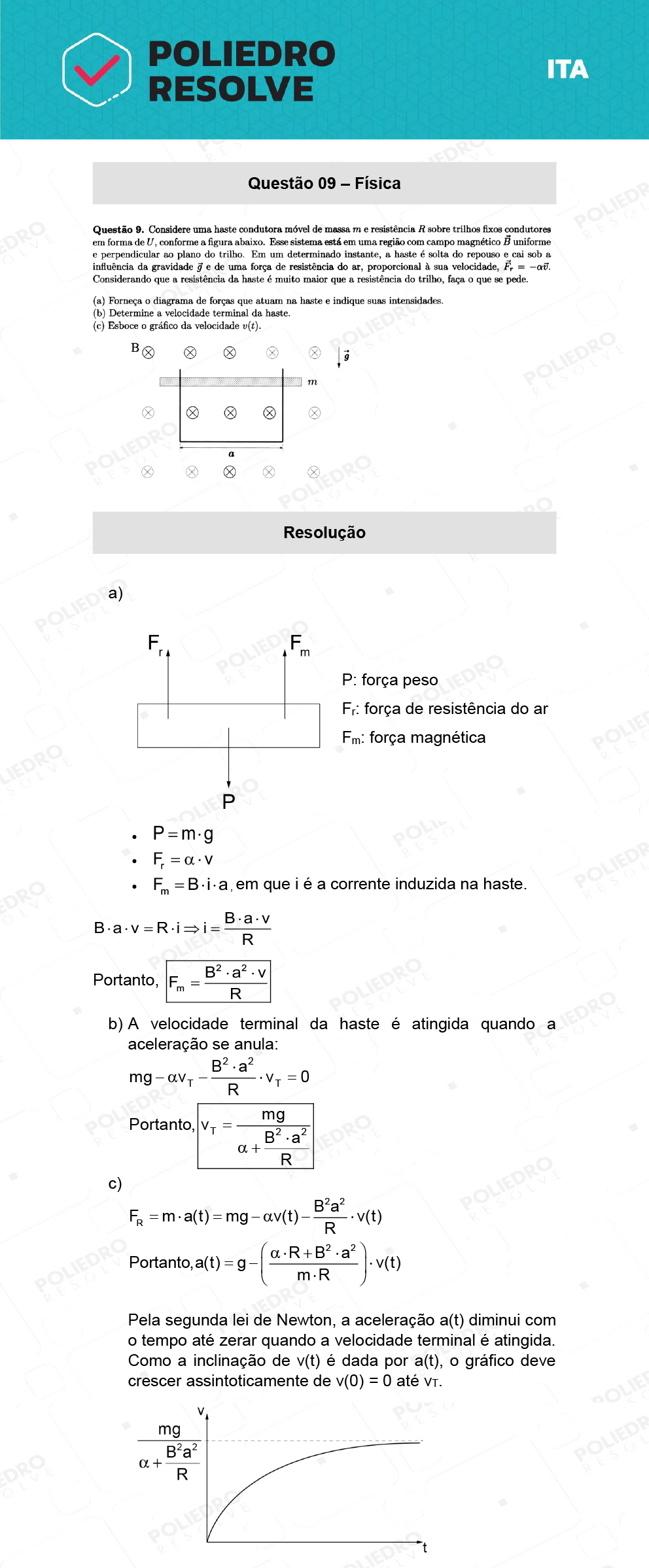 Dissertação 9 - 2ª Fase - 2º Dia - ITA 2022