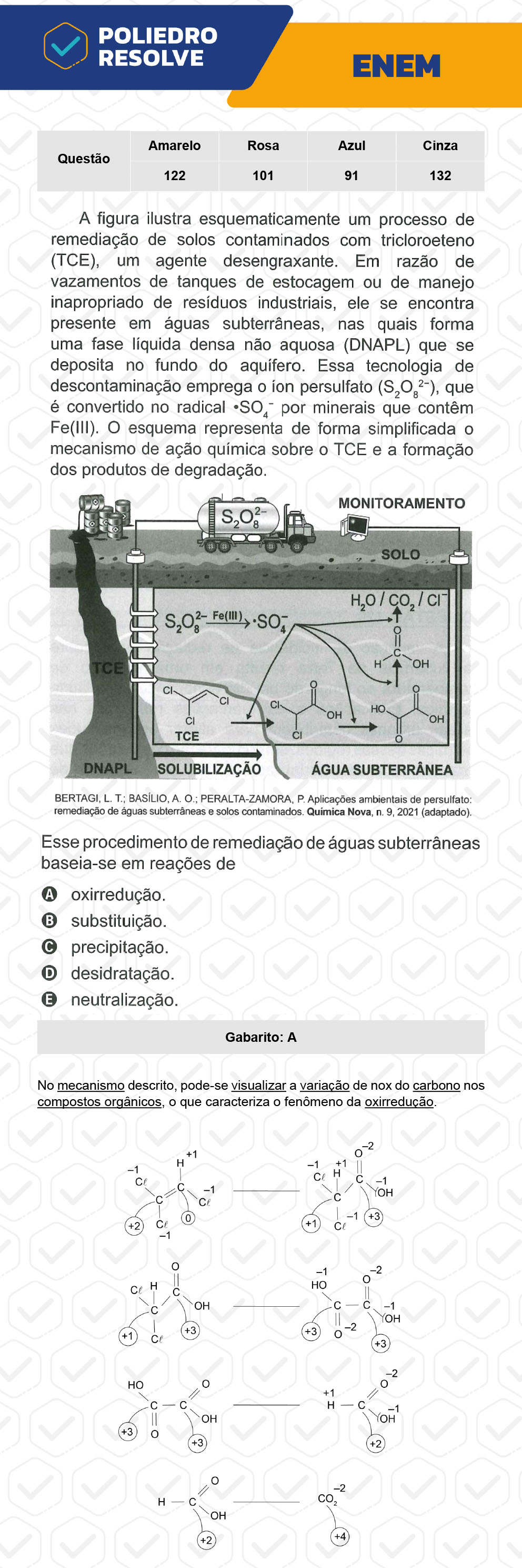 Questão 101 - 2º Dia - Prova Rosa - ENEM 2022