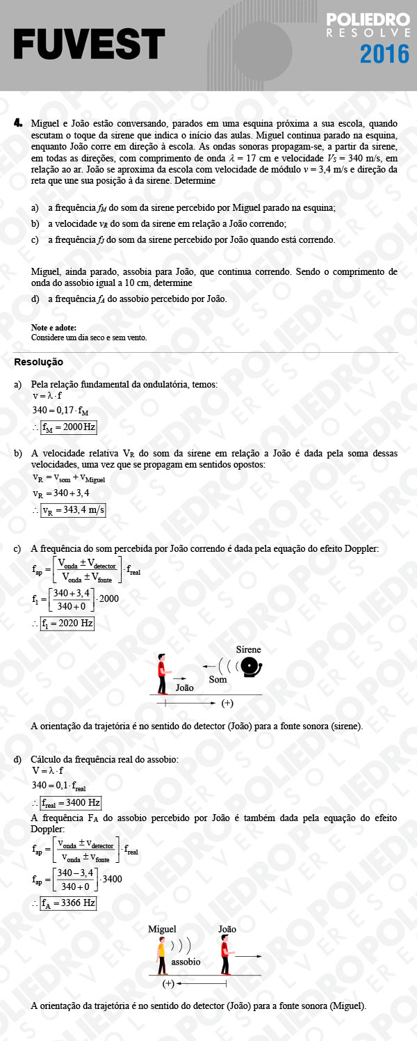 Dissertação 4 - 2ª Fase - 3º Dia - FUVEST 2016