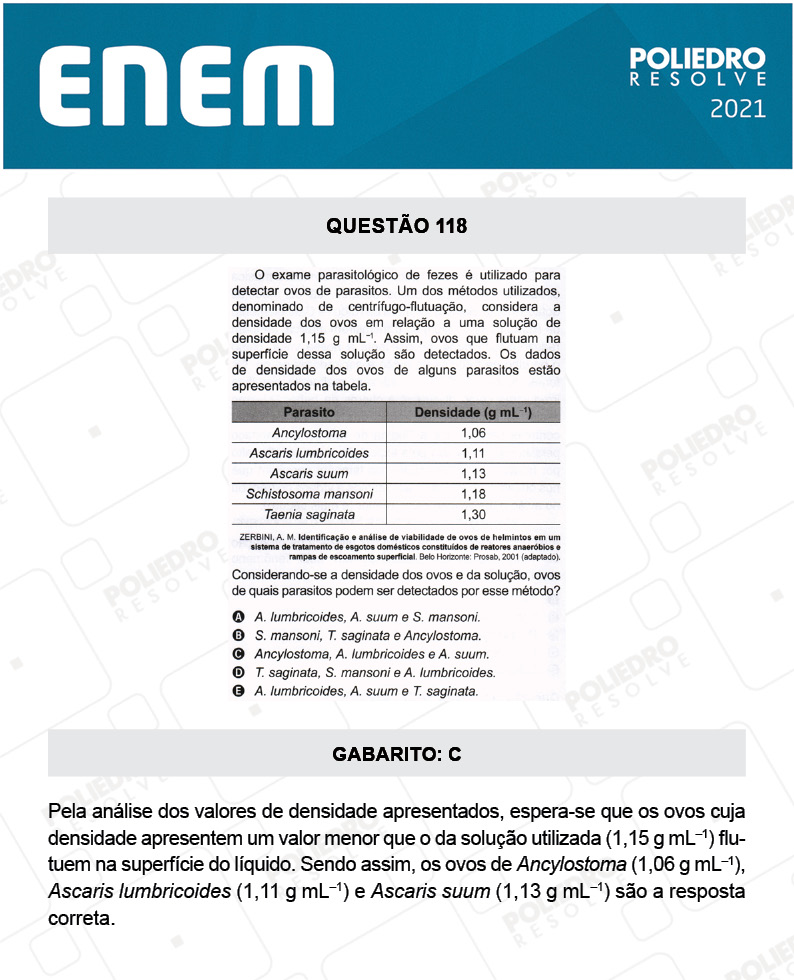 Questão 118 - 2º Dia - Prova Amarela - ENEM 2020