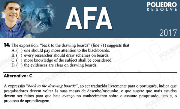 Questão 14 - Prova Modelo B - AFA 2017