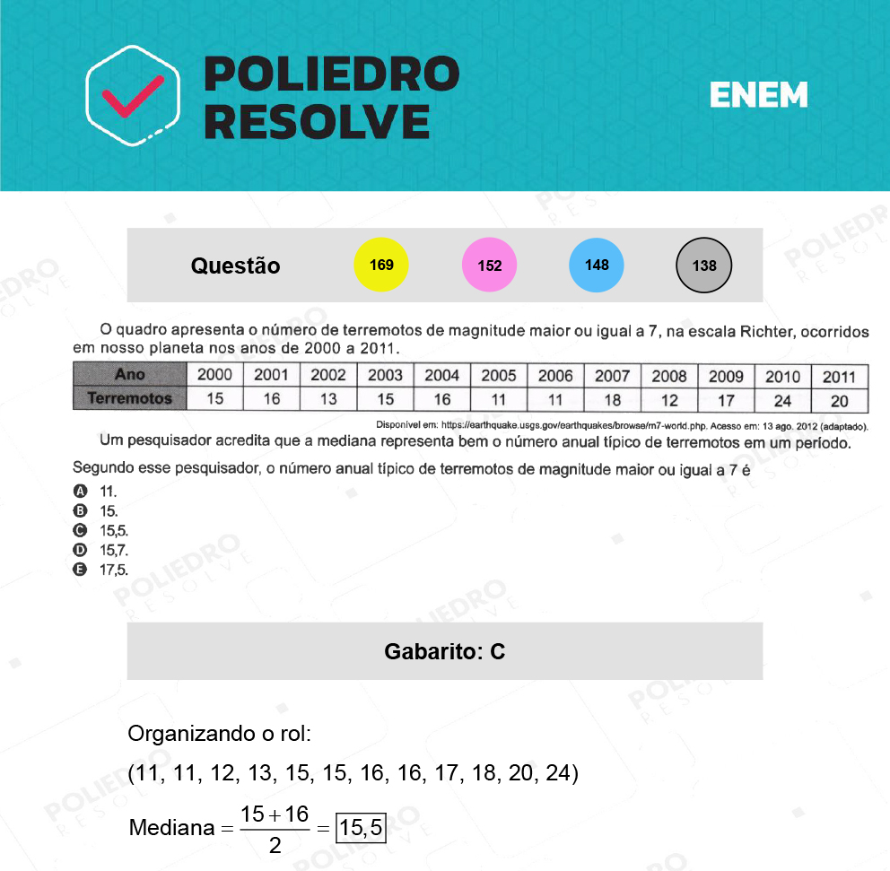 Questão 169 - 2º Dia - Prova Amarela - ENEM 2021