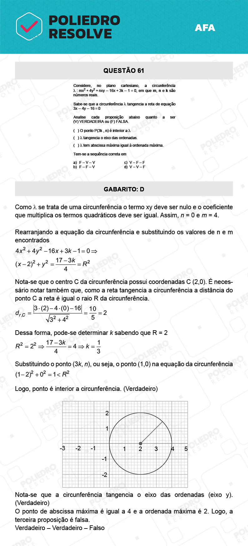 Questão 61 - Prova Modelo A - AFA 2022