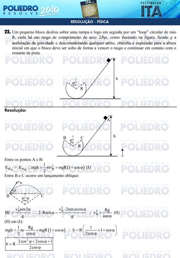 Dissertação 22 - Física - ITA 2010