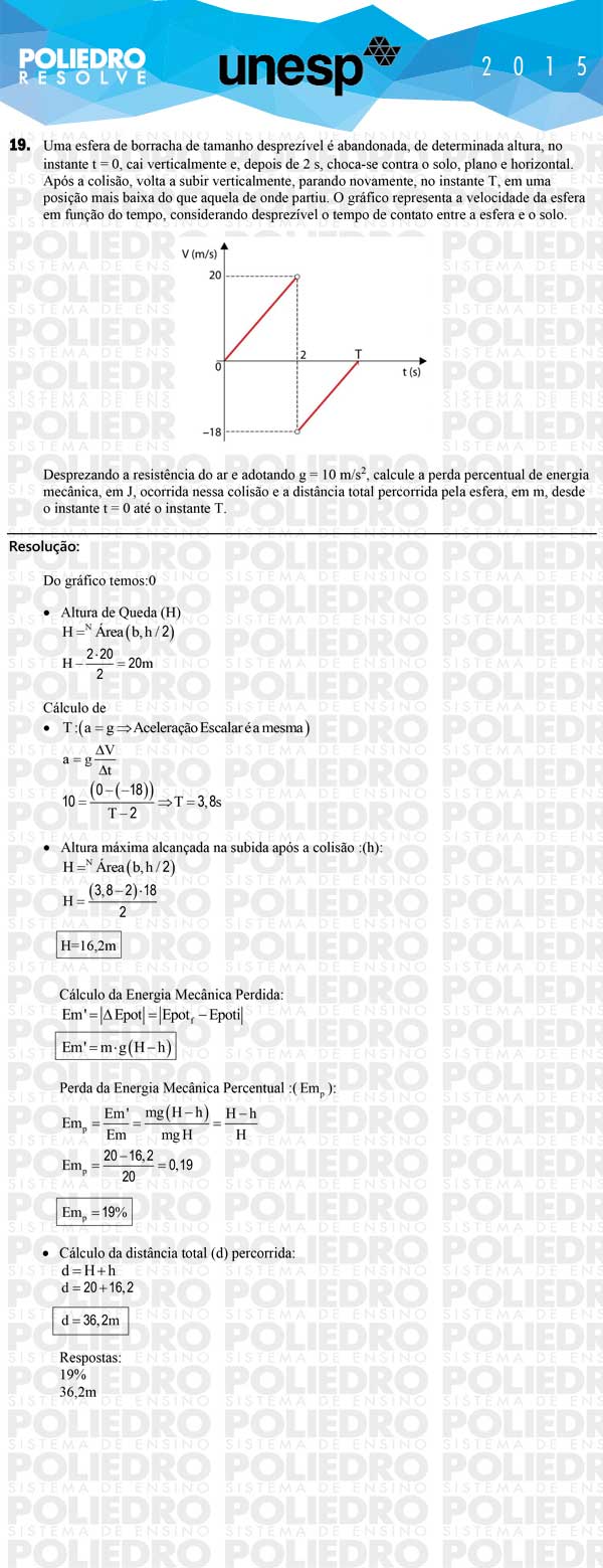 Dissertação 19 - 2ª Fase - UNESP 2015