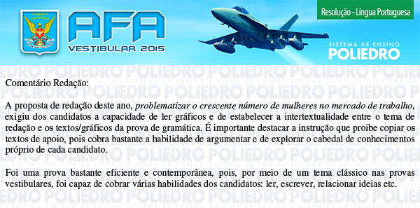 Redação - Prova Modelo B - AFA 2015