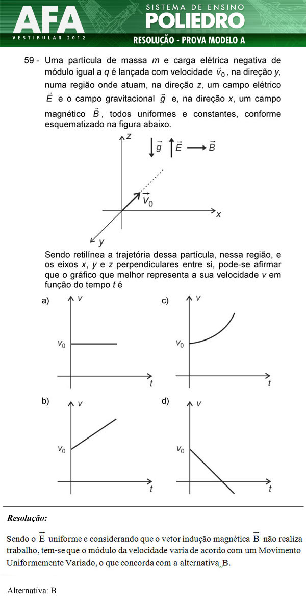 Questão 59 - Prova Modelo A - AFA 2012