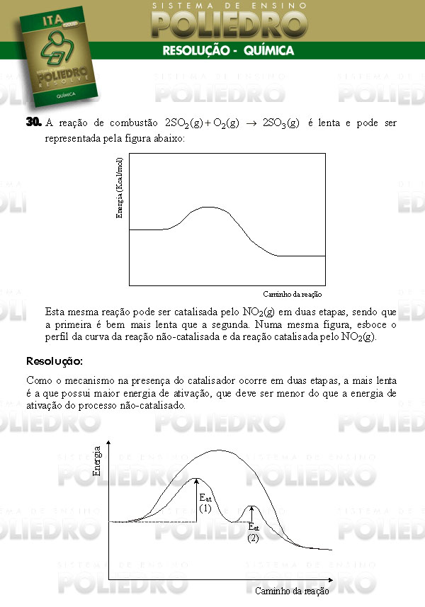 Dissertação 30 - Química - ITA 2008