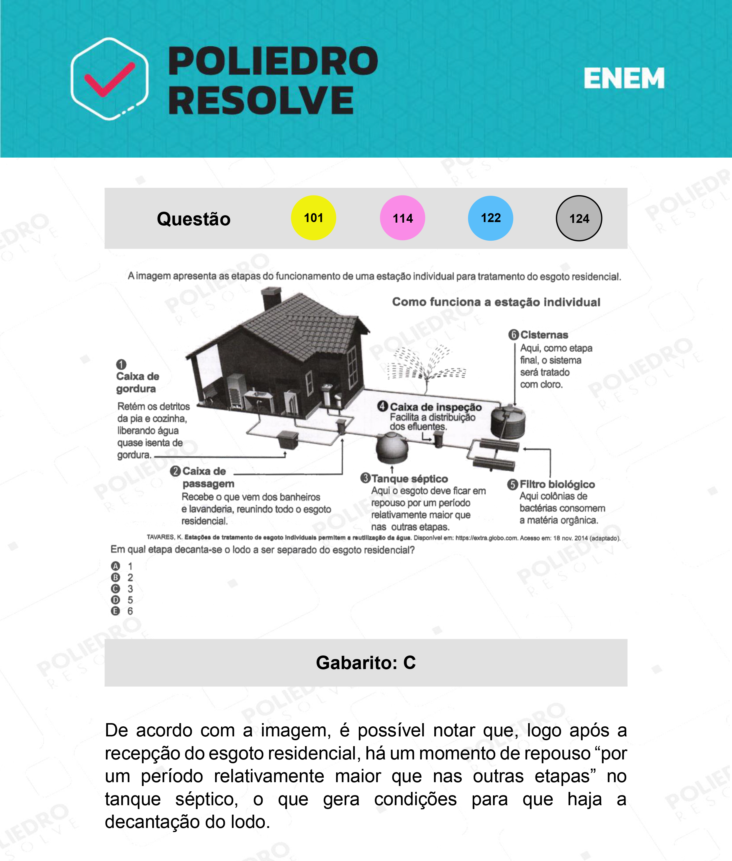 Questão 122 - 2º Dia - Prova Azul - ENEM 2021