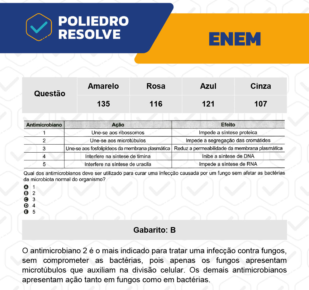 Questão 135 - 2º Dia - Prova Amarela - ENEM 2022