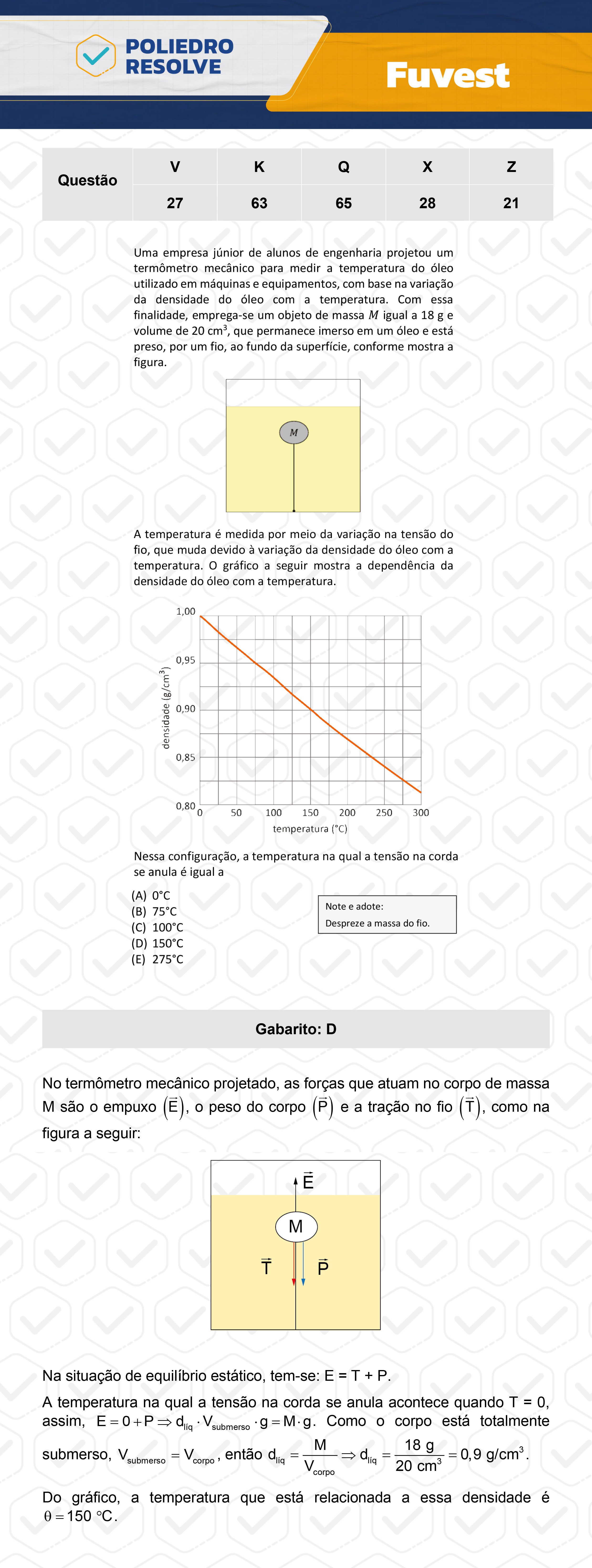 Questão 28 - 1ª Fase  - Prova X - FUVEST 2024