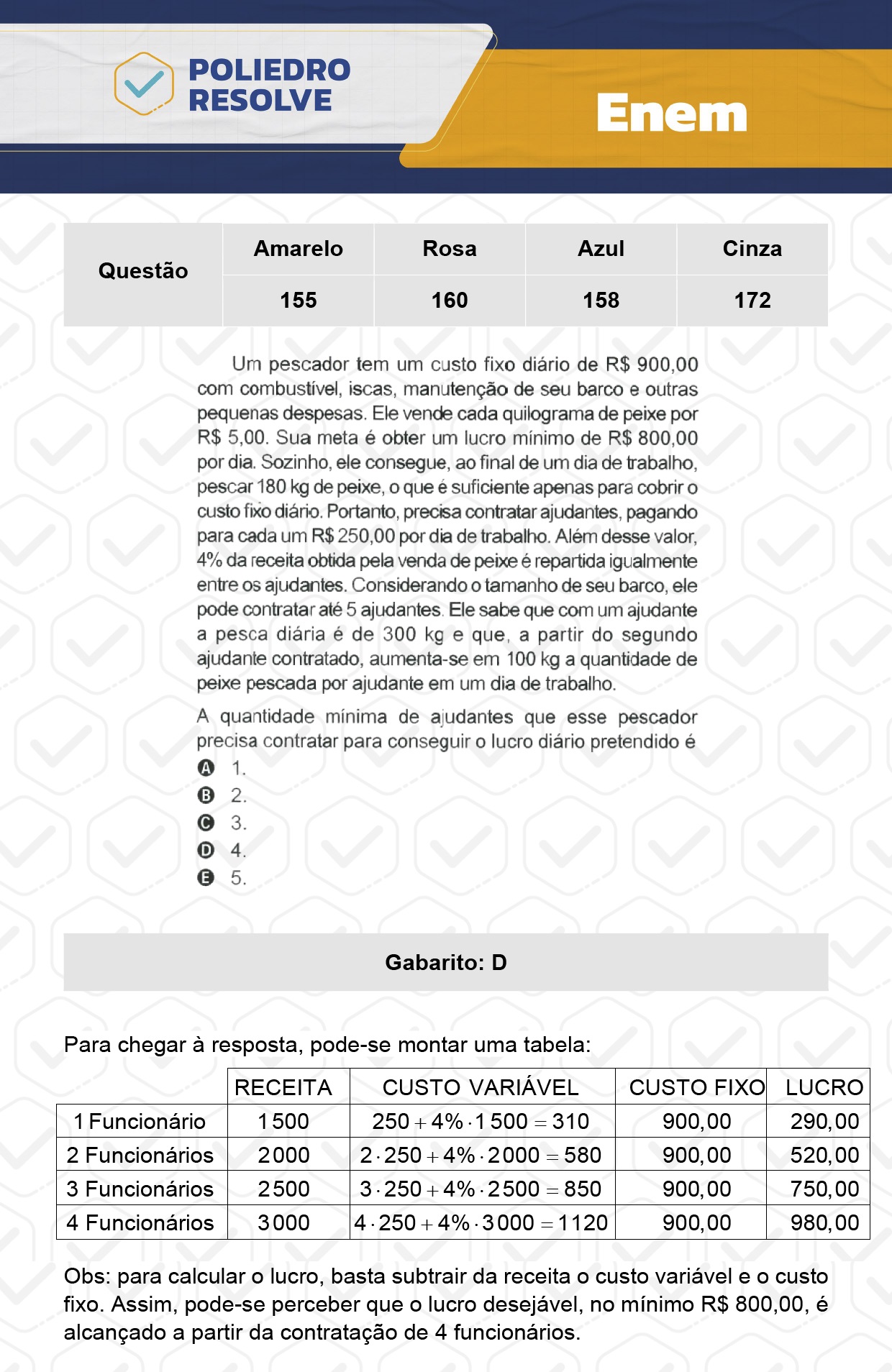 Questão 65 - Dia  2 - Prova Amarela - Enem 2023