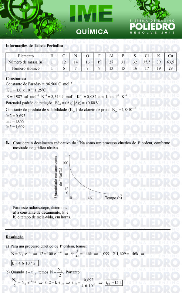 Dissertação 1 - Química - IME 2013