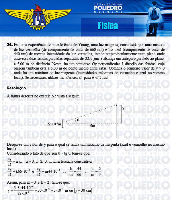 Dissertação 24 - Física - ITA 2014