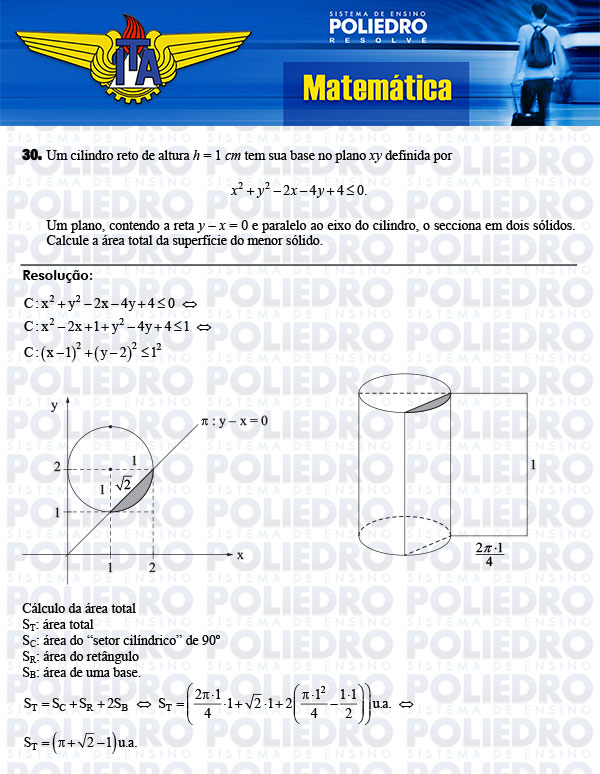 Dissertação 30 - Matemática - ITA 2014