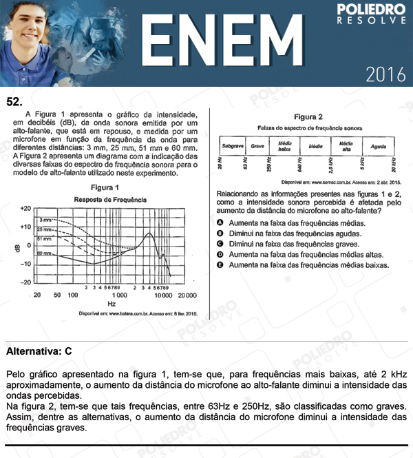 Questão 52 - 1º Dia (PROVA ROSA) - ENEM 2016