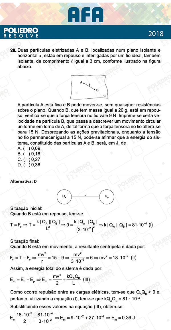 Questão 28 - Prova Modelo B - AFA 2019