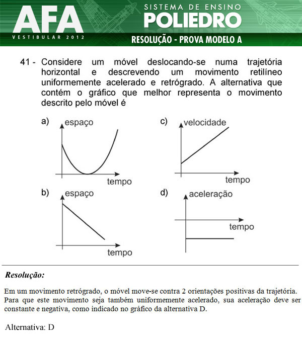Questão 41 - Prova Modelo A - AFA 2012