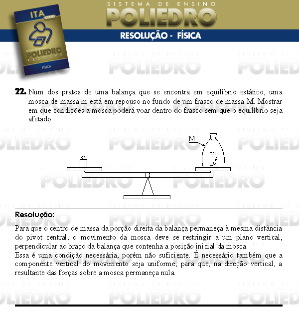 Dissertação 22 - Física - ITA 2008