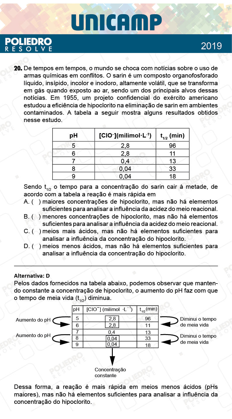 Questão 20 - 1ª Fase - PROVA Q e X - UNICAMP 2019