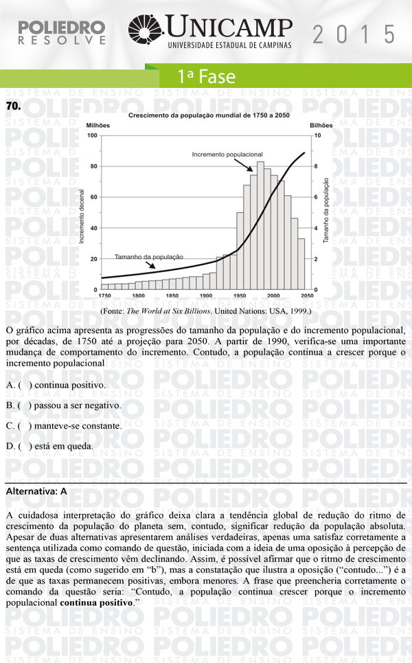 Questão 70 - 1ª Fase - UNICAMP 2015