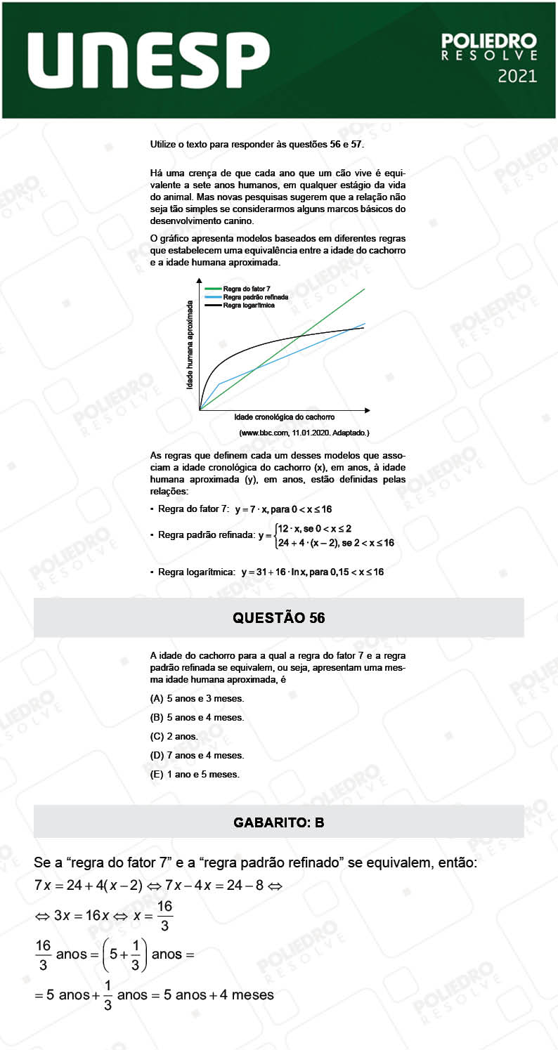 Questão 56 - 2ª Fase - UNESP 2021