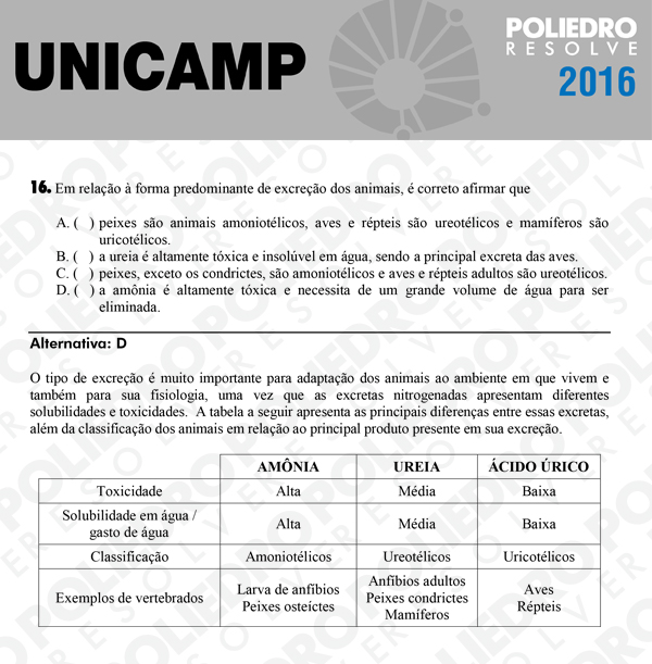 Questão 16 - 1ª Fase - UNICAMP 2016